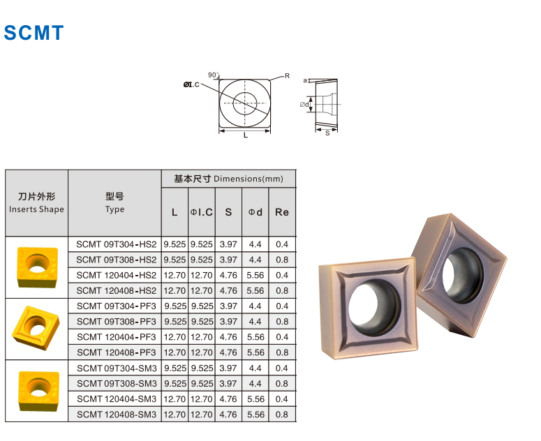 SCMT120404-SM3 JGA10A