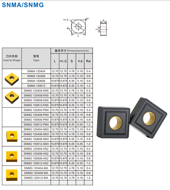 SNMG120412-KN5 JGK10R