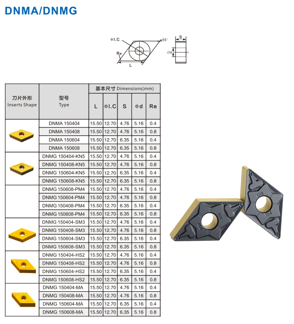 DNMG150608-PM4 JGP25S