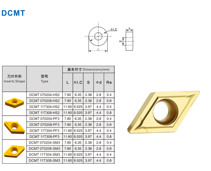 DCMT11T304-PM4  JGP25T