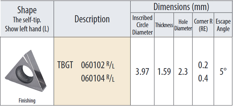 TBGT060102L-W JTN35