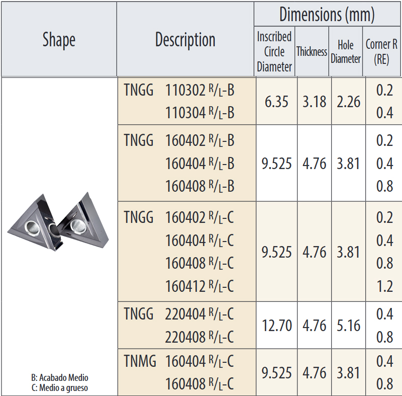 TNGG160402R L-C