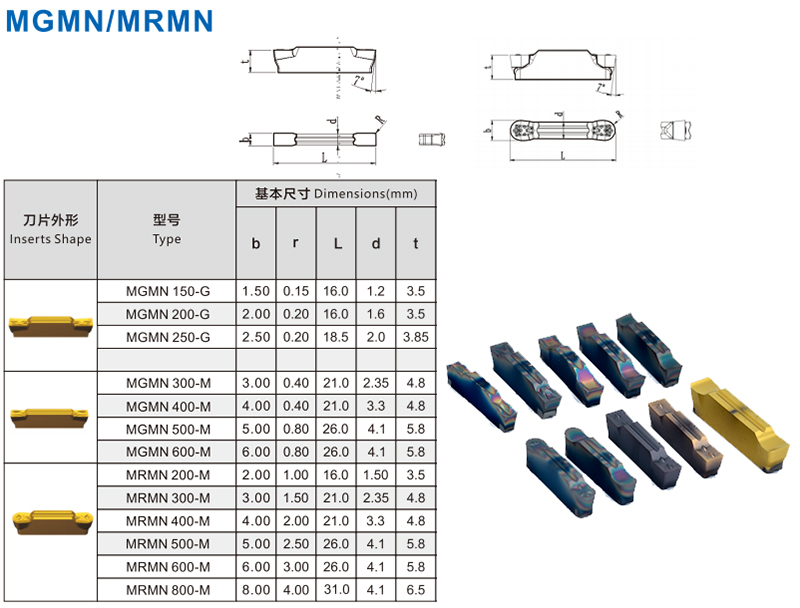 MGMN200-T