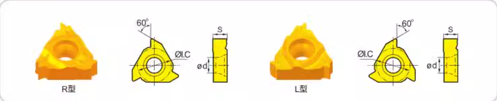 Solid Carbide Threading Inserts RT-W