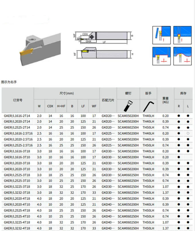 Good Perfomance Slotting Tool Rod GKER2525-2T14