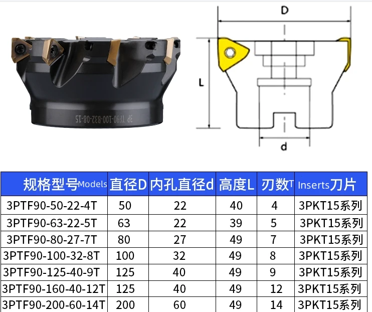 High Quality Factory Holders Machine Tools 3P TF90-80-27-7T