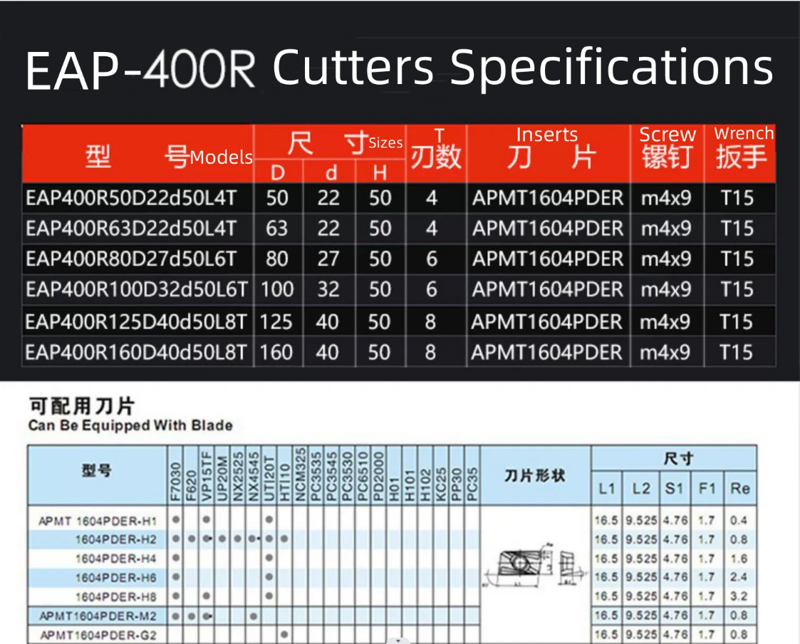 EAP400R-63-22-4T Superior Factory Machine Tools Holders