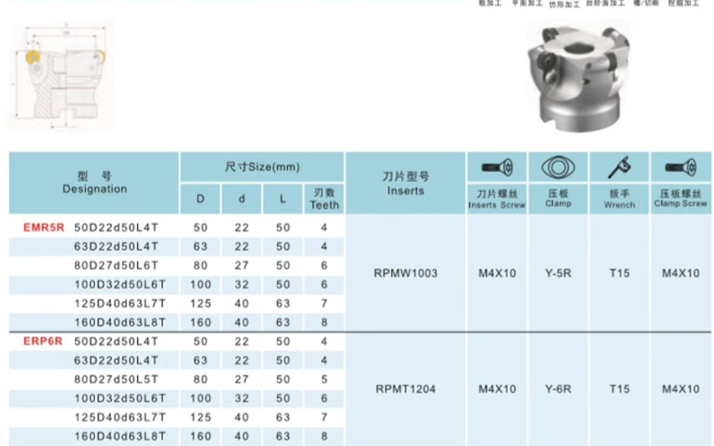 EMR-5R50-22-4T Cutting Machine Holders